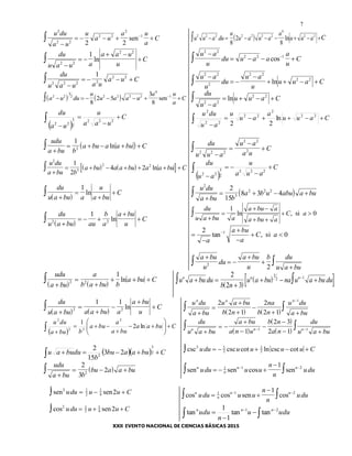 7
u du
a u
u
a u
a u
a
C
2
2 2
2 2
2
1
2 2
    
 sen  u u a du
u
u a u a
a
u u a2 2 2 2 2 2 2
4
2 2
8
2
8
        ln C
du
u a u a
a a u
u
C2 2
2 2
1

 
 
 ln
u a
u
du u a a
a
u
C
2 2
2 2 1
   
 cos
du
u a u a u
a u C2 2 2 2
2 21

    u a
u
du
u a
u
u u a C
2 2
2
2 2
2 2
 

    ln
   a u du
u
u a a u
a u
a
C2 2
3
2 2 2 2 2
4
1
8
2 5
3
8
      
 sen
du
u a
u u a C2 2
2 2

    ln
 
 



C
uaa
u
ua
du
222
2
3
22
 

Cauu
a
au
u
au
duu 22
2
22
22
2
ln
22
 
udu
a bu b
a bu a a bu C

    
1
2 ln du
u u a
u a
a u
C2 2 2
2 2
2




    
u du
a bu b
a bu a a bu a a bu C
2
3
2 21
2
4 2

       ln
 
 



C
aua
u
au
du
222
2
3
22
 
du
u a bu a
u
a bu
C




1
ln  
u du
a bu b
a b u abu a bu
2
3
2 2 22
15
8 3 4

   
 
du
u a bu au
b
a
a bu
u
C2 2
1

  

 ln
du
u a bu a
a bu a
a bu a
C a


 
 
 
1
0ln , si




 2
01
a
a bu
a
C atan , si
a bu
u
du
a bu
u
b du
u a bu

 



 2
2
   
udu
a bu
a
b a bu b
a bu C



   2 2
1
ln
 
  u a bu du
b n
u a bu na u a bu dun n n
 

  

2
2 3
3
2 1
   
du
u a bu a a bu a
a bu
u
C





 2 2
1 1
ln
   
u du
a bu
u a bu
b n
na
b n
u du
a bu
n n n





 
 

2
2 1
2
2 1
1
  









Cbuaa
bua
a
bua
bbua
duu
ln2
1 2
32
2
 
 
 
du
u a bu
a bu
a n u
b n
a n
du
u a bun n n

 




   1
2 3
2 11 1
    Cbuaabu
b
dubuau 2
3
2
23
15
2 csc csc cot ln csc cot3 1
2
1
2udu u u u u C    
 
udu
a bu b
bu a a bu

  
2
3
22 sen sen cos senn
n
n n
udu u u
n
n
udu  
 
 1 1 21
sen sen2 1
2
1
4 2udu u u C   cos cos sen cosn
n
n n
udu u u
n
n
udu 
 
 1 1 21
cos sen2 1
2
1
4 2udu u u C  
 



 duuu
n
duu nnn 21
tantan
1
1
tan
 