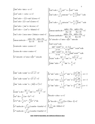 8
  Cuuduu tantan 2
cot cot cotn n n
udu
n
u udu


 

1
1
1 2
  Cuuduu cotcot2
sec sec secn n n
udu
n
tanu u
n
n
udu




 

1
1
2
1
2 2
 sen sen cos3 1
3
2
2udu u u C   
 cos cos sen3 1
3
2
2udu u u C   csc cot csc cscn n n
udu
n
u u
n
n
udu




 

1
1
2
1
2 2
  Cuuduu coslntantan 2
2
13
cot cot ln sen3 1
2
2
udu u u C     
 
 
 
sen sen
sen sen
au bu du
a b u
a b
a b u
a b
C





 2 2
sec sec ln sec3 1
2
1
2u du u tanu u tanu C     
 
 
 
cos cos
sen sen
au budu
a b u
a b
a b u
a b
C





 2 2
 
 
 
 
sen cos
cos cos
au bu du
a b u
a b
a b u
a b
C 





 2 2
u udu u u n u udun n n
cos sen sen  
 1
u udu u u u Csen sen cos  
u u du u u u Ccos cos sen  
sen cosn m
u udu
 




 


sen cos
sen cos
n m
n mu u
n m
n
n m
u udu
1 1
21
 




 


sen cos
sen cos
n m
n mu u
n m
m
n m
u udu
1 1
21
u udu u u n u udun n n
sen cos cos  
 1
u u du
u
u
u u
Ccos cos 




 1
2
1
2
2 1
4
1
4
 

 
C
u
u
u
duuu
2
tan
2
1
tan 1
2
1
sen sen 
    1 1 2
1udu u u u C
u udu
n
u u
u du
u
nn n
n
sen sen ,  










   1 1 1
1
2
1
1 1
1
cos cos 
    1 1 2
1udu u u u C
u udu
n
u u
u du
u
nn n
n
cos cos ,  










   1 1 1
1
2
1
1 1
1
   
Cuuuduu 2
2
111
1lntantan
  











1,
1
tan
1
1
tan
2
1
111
n
u
duu
uu
n
duuu
n
nn
u u du
u
u
u u
Csen sen 




 1
2
1
2
2 1
4
1
4
 ue du
a
au e Cau au
  
1
12
ln lnudu u u u C  
u e du
a
u e
n
a
u e dun au n au n au
  

1 1
 
  u u du
u
n
n u Cn
n
ln ln

  


1
2
1
1 1
 e bu du
e
a b
a bu b bu Cau
au
sen sen cos

  2 2
1
u u
du u C
ln
ln ln 
 e bu du
e
a b
a bu b bu Cau
au
cos cos sen

  2 2
 