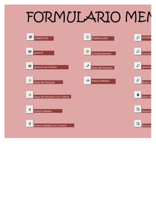 FORMULARIO MEN
CONSULTAS FORMULARIO INFORMES
general Consulta General Consulta Gen
general con Criterio Datos del Paciente general con
Historia Medica
Datos del Paciente Datos del Pa
Datos del Paciente Con Criterio Datos del Pa
Historia Medica Historia Med
Historia Medica Con Criterio Historia Med
