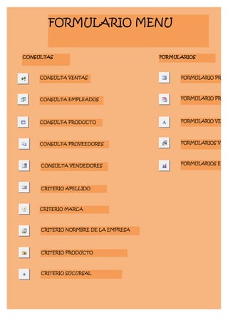 FORMULARIO MENU


CONSULTAS                             FORMULARIOS



     CONSULTA VENTAS                        FORMULARIO PROD




     CONSULTA EMPLEADOS                     FORMULARIO PROVE




     CONSULTA PRODUCTO                      FORMULARIO VEND




     CONSULTA PROVEEDORES                   FORMULARIOS VENT



                                            FORMULARIOS EMP
     CONSULTA VENDEDORES




     CRITERIO APELLIDO



     CRITERIO MARCA



     CRITERIO NORMBRE DE LA EMPRESA




     CRITERIO PRODUCTO



     CRITERIO SUCURSAL
 