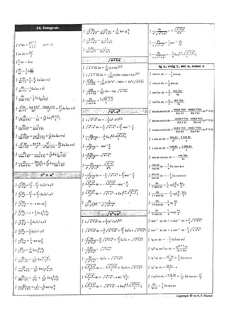 Formulario prandiano