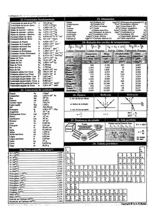 Formulario prandiano