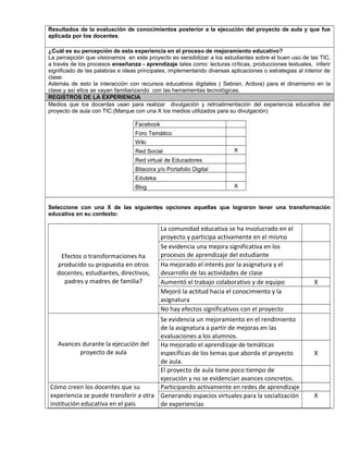 Resultados de la evaluación de conocimientos posterior a la ejecución del proyecto de aula y que fue 
aplicada por los docentes. 
¿Cuál es su percepción de esta experiencia en el proceso de mejoramiento educativo? 
La percepción que visionamos en este proyecto es sensibilizar a los estudiantes sobre el buen uso de las TIC, 
a través de los procesos enseñanza - aprendizaje tales como: lecturas críticas, producciones textuales, inferir 
significado de las palabras e ideas principales, implementando diversas aplicaciones o estrategias al interior de 
clase. 
Además de esto la interacción con recursos educativos digitales ( Sebran, Ardora) para el dinamismo en la 
clase y así ellos se vayan familiarizando con las herramientas tecnológicas. 
REGISTROS DE LA EXPERIENCIA 
Medios que los docentes usan para realizar divulgación y retroalimentación del experiencia educativa del 
proyecto de aula con TIC:(Marque con una X los medios utilizados para su divulgación) 
Facebook 
Foro Temático 
Wiki 
Red Social X 
Red virtual de Educadores 
Bitacora y/o Portafolio Digital 
Eduteka 
Blog X 
Seleccione con una X de las siguientes opciones aquellas que lograron tener una transformación 
educativa en su contexto: 
Efectos o transformaciones ha 
producido su propuesta en otros 
docentes, estudiantes, directivos, 
padres y madres de familia? 
La comunidad educativa se ha involucrado en el 
proyecto y participa activamente en el mismo 
Se evidencia una mejora significativa en los 
procesos de aprendizaje del estudiante 
Ha mejorado el interés por la asignatura y el 
desarrollo de las actividades de clase 
Aumentó el trabajo colaborativo y de equipo X 
Mejoró la actitud hacia el conocimiento y la 
asignatura 
No hay efectos significativos con el proyecto 
Avances durante la ejecución del 
proyecto de aula 
Se evidencia un mejoramiento en el rendimiento 
de la asignatura a partir de mejoras en las 
evaluaciones a los alumnos. 
Ha mejorado el aprendizaje de temáticas 
específicas de los temas que aborda el proyecto 
de aula. 
X 
El proyecto de aula tiene poco tiempo de 
ejecución y no se evidencian avances concretos. 
Cómo creen los docentes que su 
experiencia se puede transferir a otra 
institución educativa en el país 
Participando activamente en redes de aprendizaje 
Generando espacios virtuales para la socialización 
de experiencias 
X 
 