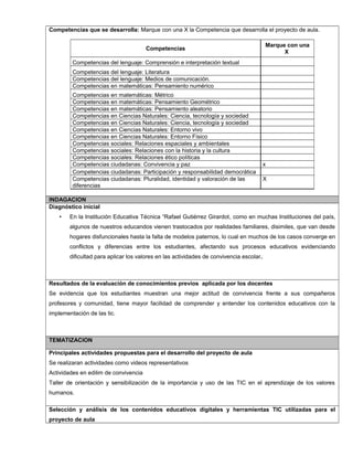 Competencias que se desarrolla: Marque con una X la Competencia que desarrolla el proyecto de aula.
Competencias
Marque con una
X
Competencias del lenguaje: Comprensión e interpretación textual
Competencias del lenguaje: Literatura
Competencias del lenguaje: Medios de comunicación.
Competencias en matemáticas: Pensamiento numérico
Competencias en matemáticas: Métrico
Competencias en matemáticas: Pensamiento Geométrico
Competencias en matemáticas: Pensamiento aleatorio
Competencias en Ciencias Naturales: Ciencia, tecnología y sociedad
Competencias en Ciencias Naturales: Ciencia, tecnología y sociedad
Competencias en Ciencias Naturales: Entorno vivo
Competencias en Ciencias Naturales: Entorno Físico
Competencias sociales: Relaciones espaciales y ambientales
Competencias sociales: Relaciones con la historia y la cultura
Competencias sociales: Relaciones ético políticas
Competencias ciudadanas: Convivencia y paz x
Competencias ciudadanas: Participación y responsabilidad democrática
Competencias ciudadanas: Pluralidad, identidad y valoración de las
diferencias
X
INDAGACION
Diagnóstico inicial
• En la Institución Educativa Técnica “Rafael Gutiérrez Girardot, como en muchas Instituciones del país,
algunos de nuestros educandos vienen trastocados por realidades familiares, disimiles, que van desde
hogares disfuncionales hasta la falta de modelos paternos, lo cual en muchos de los casos converge en
conflictos y diferencias entre los estudiantes, afectando sus procesos educativos evidenciando
dificultad para aplicar los valores en las actividades de convivencia escolar.
Resultados de la evaluación de conocimientos previos aplicada por los docentes
Se evidencia que los estudiantes muestran una mejor actitud de convivencia frente a sus compañeros
profesores y comunidad, tiene mayor facilidad de comprender y entender los contenidos educativos con la
implementación de las tic.
TEMATIZACION
Principales actividades propuestas para el desarrollo del proyecto de aula
Se realizaran actividades como videos representativos
Actividades en edilim de convivencia
Taller de orientación y sensibilización de la importancia y uso de las TIC en el aprendizaje de los valores
humanos.
Selección y análisis de los contenidos educativos digitales y herramientas TIC utilizadas para el
proyecto de aula
 