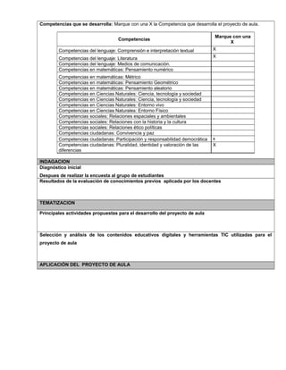 Competencias que se desarrolla: Marque con una X la Competencia que desarrolla el proyecto de aula.
Competencias
Marque con una
X
Competencias del lenguaje: Comprensión e interpretación textual X
Competencias del lenguaje: Literatura X
Competencias del lenguaje: Medios de comunicación.
Competencias en matemáticas: Pensamiento numérico
Competencias en matemáticas: Métrico
Competencias en matemáticas: Pensamiento Geométrico
Competencias en matemáticas: Pensamiento aleatorio
Competencias en Ciencias Naturales: Ciencia, tecnología y sociedad
Competencias en Ciencias Naturales: Ciencia, tecnología y sociedad
Competencias en Ciencias Naturales: Entorno vivo
Competencias en Ciencias Naturales: Entorno Físico
Competencias sociales: Relaciones espaciales y ambientales
Competencias sociales: Relaciones con la historia y la cultura
Competencias sociales: Relaciones ético políticas
Competencias ciudadanas: Convivencia y paz
Competencias ciudadanas: Participación y responsabilidad democrática x
Competencias ciudadanas: Pluralidad, identidad y valoración de las
diferencias
X
INDAGACION
Diagnóstico inicial
Despues de realizar la encuesta al grupo de estudiantes
Resultados de la evaluación de conocimientos previos aplicada por los docentes
TEMATIZACION
Principales actividades propuestas para el desarrollo del proyecto de aula
Selección y análisis de los contenidos educativos digitales y herramientas TIC utilizadas para el
proyecto de aula
APLICACIÓN DEL PROYECTO DE AULA
 