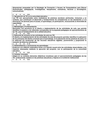 dimensiones propuestas por la Estrategia de Formación y Acceso de Computadores para Educar 
(Actitudinales, pedagógicas, investigativas, disciplinares, evaluativas, técnicas y tecnológicas, 
comunicativas). 
1 2 3 4 5 X 
2. Apropiación de TIC en la comunidad educativa 
Las TIC son aprovechadas como mediadoras de prácticas escolares pertinentes, inclusivas y en 
contexto, que contribuyen al desarrollo y fortalecimiento de competencias en los estudiantes y a la 
eliminación de barreras para el acceso, el aprendizaje y la participación, reconociendo la diversidad de 
capacidades. 
1 2 3 4 5 X 
3. Metodología y Fundamentación 
Demuestra una secuencia en el diseño e implementación de las actividades de aula, que permite 
identificar la postura y los referentes conceptuales de la propuesta pedagógica de aprovechamiento de 
las TIC, para el fortalecimiento de la calidad educativa. 
1 2 3 4 5 X 
4. Referente de inclusión en las actividades de aula con TIC 
El diseño y la implementación de las actividades de aula del proyecto permiten identificar la aplicación 
de los principios del diseño universal para el aprendizaje, en la planeación de las prácticas de aula y en 
la selección y/o producción de los recursos educativos digitales, promoviendo y propiciando la 
inclusión de todos los estudiantes. 
1 2 3 4 5 X 
5. Sistematización y conclusiones de aprendizajes 
Evidencia una reflexión sistemática frente a la relación causal entre las actividades desarrolladas y los 
impactos alcanzados mediante la ejecución del proyecto, con la participación de la comunidad 
educativa. 
1 2 3 4 5 X 
6. Carácter innovador 
Integra en su contexto elementos didácticos novedosos para el aprovechamiento pedagógico de las 
TIC, evidenciando cambios en las prácticas educativas y mejoras en el ambiente institucional. 
1 2 3 4 5 X 
