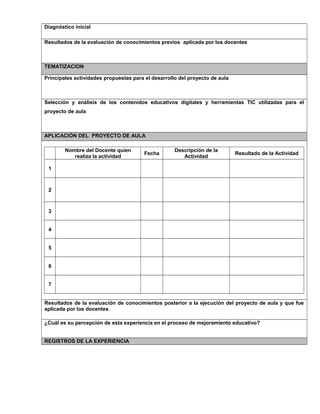 Diagnóstico inicial
Resultados de la evaluación de conocimientos previos aplicada por los docentes
TEMATIZACION
Principales actividades propuestas para el desarrollo del proyecto de aula
Selección y análisis de los contenidos educativos digitales y herramientas TIC utilizadas para el
proyecto de aula
APLICACIÓN DEL PROYECTO DE AULA
Nombre del Docente quien
realiza la actividad
Fecha
Descripción de la
Actividad
Resultado de la Actividad
1
2
3
4
5
6
7
Resultados de la evaluación de conocimientos posterior a la ejecución del proyecto de aula y que fue
aplicada por los docentes.
¿Cuál es su percepción de esta experiencia en el proceso de mejoramiento educativo?
REGISTROS DE LA EXPERIENCIA
 