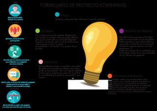EDAD
¿Qué rango de edad
tendrán los alumnos?
Nº DE SOCIOS
IDIOMAS
ÁREAS/MATERIAS
INSPIRACIÓN
¿Te has basado en algún otro proyecto
o en otros recursos? Pon aquí los enlaces
TÍTULO
(atractivo, corto y que haga referencia al tema del
proyecto)
RESUMEN
Haz un breve resumen del proyecto. Asegúrate de
que incluyes las palabras clave que puedan deﬁnirlo
para que sea localizable en motores de búsqueda.
En general, sé asertivo; evita el uso de condicionales
o de expresiones como “se puede…”
OBJETIVOS
Plantea objetivos realistas, alcanzables,
mesurables. No poder alcanzar todos los
objetivos planteados puede ser desmotivador.
Una lista larga de objetivos no hace que un
proyecto sea mejor; son la calidad de esos
objetivos y el grado de consecución lo que
importa
PROCESO DE TRABAJO
Describe las líneas principales de trabajo: ¿Cómo
os comunicaréis los socios? ¿Cómo habéis
planeado la evaluación? ¿Cómo se organizará el
trabajo de los alumnos? ¿Se contará con expertos
externos, con otros compañeros…?
Puedes dar ejemplos de las actividades que harás
¿Qué relación tienen esas actividades con los
objetivos del proyecto?
DESCRIPCIÓN DE PROYECTO ETWINNING
RESULTADOS ESPERADOS
Las actividades tendrán unos resultados
determinados, tanto tangibles como intangibles
¿Cuáles son? ¿Cómo los usarás para evaluar la
consecución de los objetivos?
Esos resultados son un producto directo de las
actividades, e incluyen documentación de trabajo,
documentos de evaluación, productos elaborados
por los alumnos,impacto en el centro y en la
comunidad educativa, eventos de difusión…
1
2
3
4
5
¿Cuántos centros distintos
participaréis?
Describe sólo las materias principales
que trabajarán en el proyecto,
tres como máximo.
¿Cuáles serán los idiomas de trabajo
del proyecto?
Fuente imágenes: Vectores de uso libre diseñados Freepik y Kameleon.
 