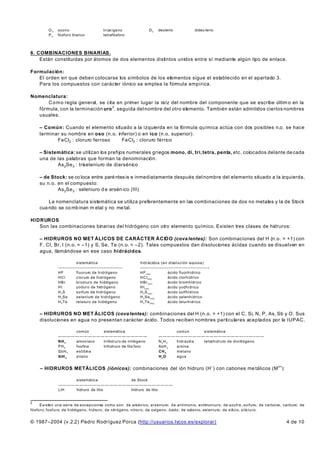 O3   ozono                   trioxígeno              D2   deuterio           dideu terio
         P4   fósforo blanco          tetrafósforo



6. COMBINACIONES BINARIAS.
    Están constituidas por átomos de dos elementos distintos unidos entre sí mediante algún tipo de enlace.

Formulación:
   El orden en que deben colocarse los símbolos de los elementos sigue el establecido en el apartado 3.
   Para los compuestos con carácter iónico se emplea la fórmula empírica.

Nomenclatura:
      C o m o regla general, se cita en primer lugar la raíz del nombre del componente que se escribe últim o en la
  fórmula, con la terminación uro 2, seguida del nombre del otro elemento. También están admitidos ciertos nombres
  usuales.

    – Común: Cuando el elemento situado a la izquierda en la fórmula química actúa con dos posibles n.o. se hace
    terminar su nombre en oso (n.o. inferior) o en ico (n.o. superior):
           FeCl2 : cloruro ferroso    FeCl3 : cloruro férrico

    – Sistemática: se utilizan los prefijos numerales griegos mono, di, tri, tetra, penta, etc. colocados delante de cada
    una de las palabras que forman la denominación:
           As 2Se 3 : triseleniuro de diarsénico

    – de Stock: se co loca entre paré ntes is e inmediatamente después del nombre del elemento situado a la izquierda,
    su n.o. en el compuesto:
            As 2Se 3 : seleniuro d e arsén ico (III)

        La nomenclatura sistemática se utiliza preferentemente en las combinaciones de dos no metales y la de Stock
    cua ndo se co mb inan m etal y no me tal.

HIDRUROS
   Son las combinaciones binarias del hidrógeno con otro elemento químico. Existen tres clases de hidruros:

    – HIDRUROS NO MET ÁLICOS DE CARÁCTER ÁCIDO (cova lentes): Son combinaciones del H (n.o. = +1) con
    F, Cl, Br, I (n.o. = –1) y S, Se, Te (n.o. = –2). Tales compuestos dan disoluciones ácidas cuando se disuelven en
    agua, llamándose en ese caso hidrácidos.

                      sistemática                        hidrácidos (en disolución acuosa)
              –––––––––––––––––––––––––––                –––––––––––––––––––––––––––––
              HF      fluoruro de hidrógeno              H F(aq)        ácido fluorhídrico
              HCl     cloruro de hidrógeno               H C l( a q )   ácido clorhídrico
              HBr     bromuro de hidrógeno               HBr ( a q )    ácido bromhídrico
              HI      yoduro de hidrógeno                H I( a q )     ácido yodhídrico
              H 2S    sulfuro de hidrógeno               H 2S (aq)      ácido sulfhídrico
              H 2 Se  seleniuro de hidrógeno             H 2 Se ( a q ) ácido selenhídrico
              H 2 Te  teleruro de hidrógeno              H 2 Te ( a q ) ácido telurhídrico


    – HIDRUROS NO MET ÁLICOS (cova lentes): combinaciones del H (n.o. = +1) con el C, Si, N, P, As, Sb y O. Sus
    disoluciones en agua no presentan carácter ácido. Todos reciben nombres particulares aceptados por la IUPAC.

                    común    sistemática                                   común        sistemática
              —————————————————————                                — — — — — — — — — — — — — — — — — — — — – – –– – — —
              NH3   amoníaco trihidruro de nitrógeno               N 2H 4  hidrazina    tetrahidruro de dinitrógeno
              PH 3  fosfina  trihidruro de fós foro                AsH 3   arsina
              SbH 3 estibina                                       CH4     metano
              SiH 4 silano                                         H 2O    agua


     – HIDRUROS METÁLICOS (iónicos): combinaciones del ión hidruro (H –) con cationes me tálicos (M n+):

                  sistemática      de Stock
              ———————————————————————————
              LiH hidruro de litio hidruro de litio


2
     Existen una serie de excepciones como son: de arsénico, arseniuro ; d e antimonio, antimoniuro; de azufre, sulfuro; de carbono, carburo; de
fósforo, fosfuro; de hidrógeno, hidruro; de nitrógeno, nitruro; de oxígeno, óxido; de selenio, seleniuro; de silicio, siliciuro.


© 1987–2004 (v.2.2) Pedro Rodríguez Porca (http://usuarios.lycos.es/explorar)                                                         4 de 10
 