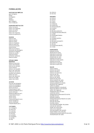 FORMULACIÓN

SUSTANCIAS SIMPLES                                       ion nitron io
gas hidrógeno                                            ion am onio
diflúor
dinitrógeno                                              ANIONES
ozono                                                    ion hidruro
difósforo                                                ion cloruro
gas nitrógeno                                            ion nitruro
cloro molecular                                          ion sulfuro
                                                         ion hidróxido
H I D R U R O S M E T AL I C O S                         ion hi poclo rito
hidruro de ces io                                        ion di oxoc lorato (III)
hidruro de m agne sio                                    ion br oma to
hidruro de sod io                                        ion su lfito
hidruro de zinc                                          ion tetr aoxo sulfa to(VI)
hidru ro de níque l(II)                                  ion hidrógenotrioxosulfato(IV)
hidruro de plomo(IV)                                     ion su lfato
                                                         ion di hidró geno fosfa to
OXIDOS                                                   ion cianuro
óxido d e litio                                          ion hidróge nosulfuro
óxido d e berilio                                        ion amid uro
óxido d e calcio                                         ion tetr aoxo crom ato(V I)
óxido d e ma gnesio                                      ion ca rbon ato
óxido d e alum inio                                      ion silic ato
óxido de plomo(IV)                                       ion trioxocarbonato(IV)
óxido ferroso                                            ion ni trato
óxido de cro mo(V I)
monóxido de dinitrógeno                                  H I D R O X ID O S
dióxido de nitrógeno                                     hidróxid o de litio
dióxido de azufre                                        dihidró xido de bario
óxido de d icloro                                        hidró xido d e cerio (III)
anhídrido carbónico                                      hidró xido d e hier ro(II)
óxido d e calcio                                         trihodró xido de cerio
                                                         hidróxid o de a mon io
OTR AS C OM BI.                                          hidró xido d e bism uto(III)
BINARIAS                                                 hidróxid o de ca lcio
difluoru ro de ca lcio                                   hidró xido d e níqu el(II)
clorur o de h ierro(II)                                  hidró xido d e plom o(II)
brom uro d e cob re(I)
cloruro férrico                                          SALES
siliciuro de níq uel(II)                                 cloruro sódico
boru ro de crom o(III)                                   tricloruro de hierro
t ri fl u or u ro d e br o m o                           fluoruro de calc io
disulfuro de carbono                                     tricloruro d e alum inio
fosfuro de boro                                          brom uro de litio
boru ro de hierro (III)                                  yoduro de po tasio
brom uro d e plata                                       brom uro de berilio
yodur o de o ro(III)                                     hipoclo rito de so dio
                                                         dioxoc lorato(III) de sodio
ACIDOS                                                   trioxobro mato(V ) de litio
fluoruro de hidrógeno                                    tetraoxo yodato(III) d e berilio
sulfuro de hidrógeno                                     perclora to de m agne sio
yoduro de hidrógeno                                      sulfito de potasio
ácido perclórico                                         tetraoxo sulfato(V I) de pota sio
trioxoclorato(V) de h.                                   tetrao xosu lfato(V I) de h ierro(II)
tetraoxoyodato(VII) de h.                                sulfuro de m agne sio
ácido sulfuroso                                          hidróg enosu lfuro de bario
tetraoxosulfato(VI) de h.                                carbonato sódico
trioxonitrato(V) de h.                                   hidróg enotriox ocarb onato (IV) de litio
ácido nítrico                                            bisulfato ferroso
ácido nitroso                                            bifosfato potásico
trioxocarbonato(IV) de h.                                hidróg enote traoxosu lfato(VI) d e sodio
ácido mangánico                                          brom ato de litio
ácido ortosilícico                                       brom ato de b erilio
trioxoborato(III) de h.                                  bisulfato sódico
                                                         mon ohidró geno fosfato de po tasio
CATIONES                                                 crom ato de cobre (II)
ion hidrógeno                                            clorato de m ercur io(II)
ion alum inio                                            cianu ro de níque l(II)
ion cuproso                                              mon oxoc lorato (I) de h ierro(II)
                                                         trioxon itrato(V ) de cr omo (III)
ion hi erro(II)
                                                         hidróg enotriox ocarb onato (IV) de ca lcio
ion ferroso
                                                         trioxosulfa to(IV) de sodio
ion co bre(II)
ion ma gnesio
ion be rilio
ion litio



© 1987–2004 (v.2.2) Pedro Rodríguez Porca (http://usuarios.lycos.es/explorar)                          9 de 10
 