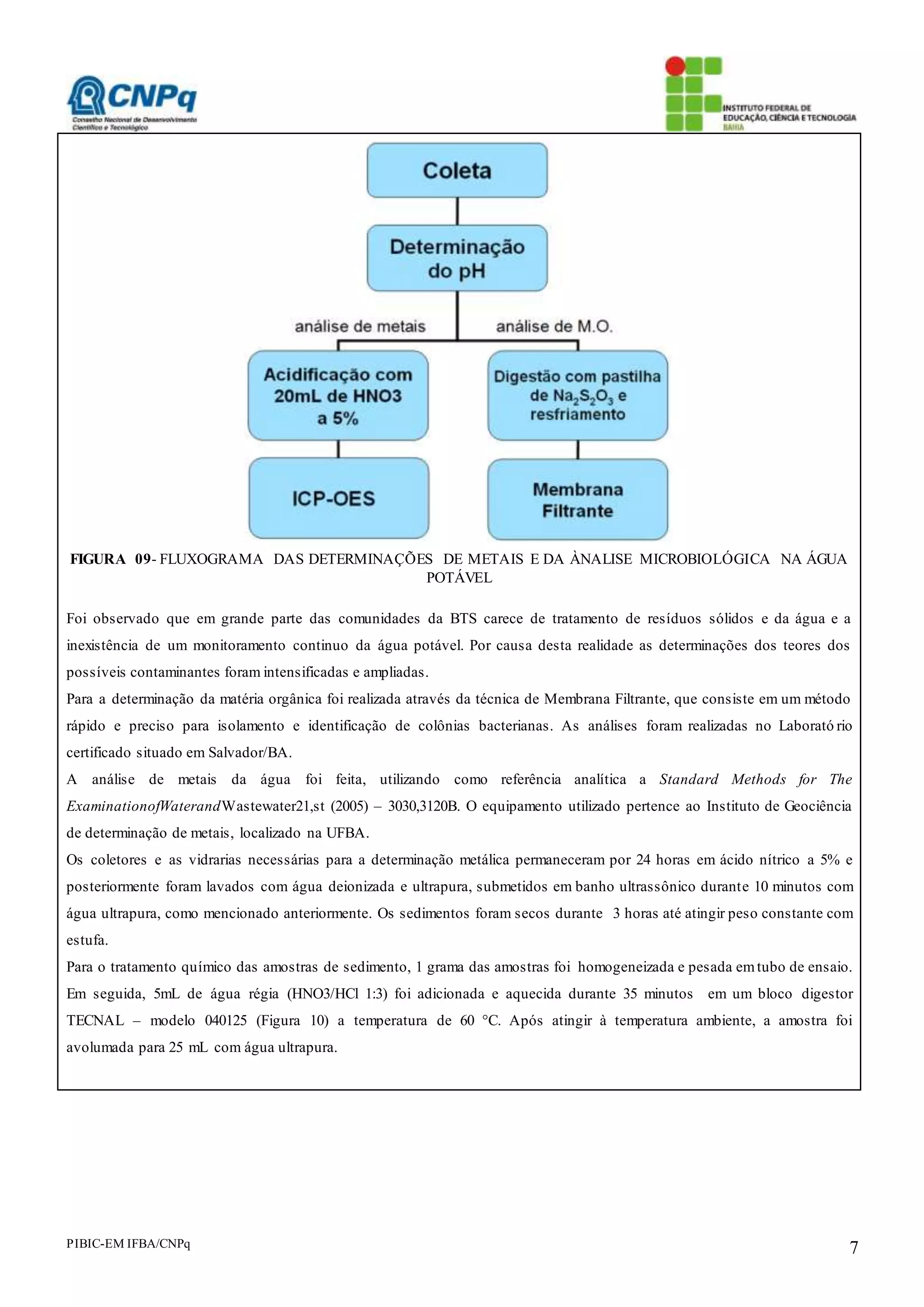 PIBIC-EM IFBA/CNPq 7
FIGURA 09- FLUXOGRAMA DAS DETERMINAÇÕES DE METAIS E DA ÀNALISE MICROBIOLÓGICA NA ÁGUA
POTÁVEL
Foi observado que em grande parte das comunidades da BTS carece de tratamento de resíduos sólidos e da água e a
inexistência de um monitoramento continuo da água potável. Por causa desta realidade as determinações dos teores dos
possíveis contaminantes foram intensificadas e ampliadas.
Para a determinação da matéria orgânica foi realizada através da técnica de Membrana Filtrante, que consiste em um método
rápido e preciso para isolamento e identificação de colônias bacterianas. As análises foram realizadas no Laborató rio
certificado situado em Salvador/BA.
A análise de metais da água foi feita, utilizando como referência analítica a Standard Methods for The
ExaminationofWaterandWastewater21,st (2005) – 3030,3120B. O equipamento utilizado pertence ao Instituto de Geociência
de determinação de metais, localizado na UFBA.
Os coletores e as vidrarias necessárias para a determinação metálica permaneceram por 24 horas em ácido nítrico a 5% e
posteriormente foram lavados com água deionizada e ultrapura, submetidos em banho ultrassônico durante 10 minutos com
água ultrapura, como mencionado anteriormente. Os sedimentos foram secos durante 3 horas até atingir peso constante com
estufa.
Para o tratamento químico das amostras de sedimento, 1 grama das amostras foi homogeneizada e pesada emtubo de ensaio.
Em seguida, 5mL de água régia (HNO3/HCl 1:3) foi adicionada e aquecida durante 35 minutos em um bloco digestor
TECNAL – modelo 040125 (Figura 10) a temperatura de 60 °C. Após atingir à temperatura ambiente, a amostra foi
avolumada para 25 mL com água ultrapura.
 