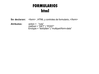 FORMULARIOS html Se declaran:   <form> ..HTML y controles de formulario..</form> Atributos:  action =  ”ruta”   method = ”GET” | “POST” Enctype = “ text/plain” | “multipart/form-data”   
