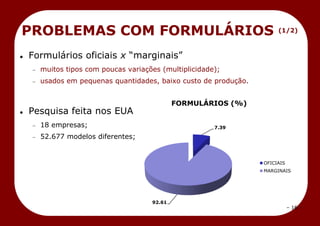 – 16 –
PROBLEMAS COM FORMULÁRIOS (1/2)
 Formulários oficiais x ―marginais‖
muitos tipos com poucas variações (multiplicidade);
usados em pequenas quantidades, baixo custo de produção.
 Pesquisa feita nos EUA
18 empresas;
52.677 modelos diferentes;
7.39
92.61
FORMULÁRIOS (%)
OFICIAIS
MARGINAIS
 