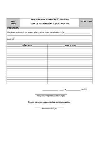 PROGRAMA DA ALIMENTAÇÃO ESCOLAR
   MEC                                                                            SEDUC – TO
   FNDE                   GUIA DE TRANSFERÊNCIA DE ALIMENTOS

PROGRAMA:

Os gêneros alimentícios abaixo relacionados foram transferidos do(a)_________________________


para (a)__________________________________________________________________________


                 GÊNEROS                                       QUANTIDADE




                                       _______________ , ____ de______________ de 200 .

                               _______________________________
                                 Responsável pela Escola /Função


                       Recebi os gêneros constantes na relação acima

                               ____________________________
                                      Assinatura/Função
 