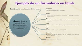 Formularios html5 | PDF