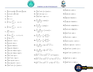 Comprehensive Formulas for Differentiation and Integration in Calculus ...