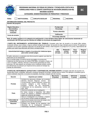 82
                    PROGRAMA NACIONAL DE FERIAS DE CIENCIA Y TECNOLOGÍA COSTA RICA
                    FORMULARIO PARA EL COMITÉ CIENTÍFICO DE REVISIÓN (MODELO 60-40)                                       8C
                                          INFORME ESCRITO
                         CATEGORÍA: DEMOSTRACIONES DE PRINCIPIOS Y PROCESOS

FERIA:            INSTITUCIONAL              CIRCUITO ESCOLAR                     REGIONAL             NACIONAL

INFORMACIÓN GENERAL DEL PROYECTO:
Nombre del proyecto:

Región Educativa                                                                    Puntaje total                  114
 Área temática                                                                       Porcentaje                    60%
   Código del
                                                                                  Puntos obtenidos
   evaluador
                                                                                    Calificación
Fecha de revisión
                                                                                 Porcentaje obtenido
Nota: Si realiza cambios en la categoría de participación o área temática éstos deben de comunicarse claramente al
coordinador del CCR para que los cambios se reflejen en el proceso de juzgamiento.

I PARTE DEL INSTRUMENTO: AUTENTICIDAD DEL TRABAJO. Complete cada ítem de acuerdo a la escala (Alta certeza,
moderada certeza, poca certeza, ninguna certeza) otorgando el puntaje de acuerdo al rango indicado para la misma. Por ejemplo si
considera que el criterio analizado responde a la escala de alta certeza, usted asignará un puntaje de 4 a 6 puntos, dependiendo del
análisis que usted haya efectuado del criterio correspondiente.
                                                                                    Alta      Moderada          Poca       Ninguna
  Autenticidad del trabajo y respeto a la producción intelectual ajena            certeza.     certeza.       certeza.     certeza.
                         para evitar cometer plagio.                             (4-6 pts)     (2-3 pts)        (1 pt)      (0 pts)

El estilo, estructura y vocabulario del informe escrito sugieren que éste fue
elaborado por los estudiantes.
No se cometió plagio. El informe escrito da crédito a la producción
intelectual de otras personas (da crédito a las ideas, conceptos y frases, así
como a modelos, métodos, técnicas e instrumentos generados por otras
personas. (En este aspecto se considera como moderada certeza cuando
las deficiencias se producen por impericia de los autores al manejar las
fuentes de información)

II PARTE DEL INSTRUMENTO: ESTRUCTURA Y CONTENIDO DEL INFORME ESCRITO. Complete cada ítem de acuerdo a la
escala (Muy bueno, aceptable, deficiente o ausente) otorgando el puntaje indicado para la misma. Por ejemplo si considera que el
criterio analizado responde a la escala de aceptable, el puntaje a asignar será de 2 puntos.
                                                                             Muy bueno       Aceptable  Deficiente       Ausente
       Sección                       Aspectos por analizar                   (3 puntos)      (2 puntos)  (1 punto)      (0 puntos)
                        Contiene los elementos oficiales de la portada
                        (Nombre dirección Regional, número             del
                        Circuito Escolar, nombre Institución, nombre del
        Portada         proyecto, categoría y área temática del
                        proyecto, nombre de los estudiantes,
                        nivel/Sección de los estudiantes, nombre del
                        tutor , año)
                        Informa el contenido de la investigación
                        Es breve, conciso y específico. (No utiliza
         Título         exceso de palabras y establece expectativas
                        reales del contenido del trabajo)
                        Ubica la investigación en el tiempo y espacio
                        con el menor número posible de palabras.
   Índice-tabla de      Indica las principales secciones del trabajo y las
     contenidos         páginas en las que se encuentran
       Resumen          Contiene una síntesis de los aspectos más
                        relevantes de la investigación (problema,
                        metodología, resultados y conclusiones).


                                                                 F8C-1
 