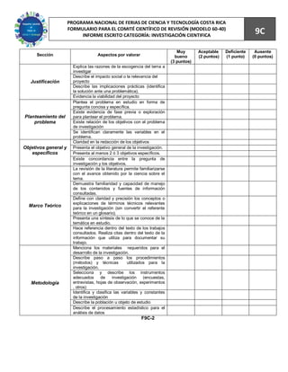 87
                      PROGRAMA NACIONAL DE FERIAS DE CIENCIA Y TECNOLOGÍA COSTA RICA
                      FORMULARIO PARA EL COMITÉ CIENTÍFICO DE REVISIÓN (MODELO 60-40)
                           INFORME ESCRITO CATEGORÍA: INVESTIGACIÓN CIENTIFICA
                                                                                                                      9C

                                                                                 Muy       Aceptable    Deficiente    Ausente
     Sección                         Aspectos por valorar                       bueno      (2 puntos)   (1 punto)    (0 puntos)
                                                                              (3 puntos)
                        Explica las razones de la escogencia del tema a
                        investigar
                        Describe el impacto social o la relevancia del
   Justificación        proyecto
                        Describe las implicaciones prácticas (identifica
                        la solución ante una problemática).
                        Evidencia la viabilidad del proyecto
                        Plantea el problema en estudio en forma de
                        pregunta concisa y específica.
                        Existe evidencia de fase previa o exploración
Planteamiento del       para plantear el problema.
    problema            Existe relación de los objetivos con el problema
                        de investigación
                        Se identifican claramente las variables en el
                        problema.
                        Claridad en la redacción de los objetivos
Objetivos general y     Presenta el objetivo general de la investigación.
   específicos          Presenta al menos 2 ó 3 objetivos específicos.
                        Existe concordancia entre la pregunta de
                        investigación y los objetivos.
                        La revisión de la literatura permite familiarizarse
                        con el avance obtenido por la ciencia sobre el
                        tema.
                        Demuestra familiaridad y capacidad de manejo
                        de los contenidos y fuentes de información
                        consultadas.
                        Define con claridad y precisión los conceptos o
                        explicaciones de términos técnicos relevantes
  Marco Teórico
                        para la investigación (sin convertir el referente
                        teórico en un glosario).
                        Presenta una síntesis de lo que se conoce de la
                        temática en estudio.
                        Hace referencia dentro del texto de los trabajos
                        consultados. Realiza citas dentro del texto de la
                        información que utiliza para documentar su
                        trabajo.
                        Menciona los materiales requeridos para el
                        desarrollo de la investigación.
                        Describe paso a paso los procedimientos
                        (métodos) y técnicas           utilizados para la
                        investigación.
                        Selecciona y describe los instrumentos
                        adecuados      de     investigación     (encuestas,
   Metodología          entrevistas, hojas de observación, experimentos
                        , otros)
                        Identifica y clasifica las variables y constantes
                        de la investigación
                        Describe la población u objeto de estudio
                        Describe el procesamiento estadístico para el
                        análisis de datos
                                                             F9C-2
 