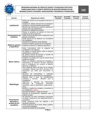 91
                     PROGRAMA NACIONAL DE FERIAS DE CIENCIA Y TECNOLOGÍA COSTA RICA
                     FORMULARIO PARA EL COMITÉ CIENTÍFICO DE REVISIÓN (MODELO 60-40)
                   INFORME ESCRITO CATEGORÍA: INVESTIGACIÓN Y DESARROLLO TECNOLÓGICO
                                                                                                                     10C

                                                                              Muy bueno    Aceptable    Deficiente    Ausente
     Sección                        Aspectos por valorar                       (3 punto)   (2 puntos)   (1 punto)    (0 puntos)
                      Explica las razones de la escogencia del tema a
                      investigar
                      Evidencia la utilidad potencial de la investigación
  Justificación       (beneficios y sectores sociales beneficiados)
                      Describe las implicaciones prácticas (identifica la
                      solución ante una problemática).
                      Evidencia la viabilidad del proyecto
                      Plantea el problema en estudio en forma de
                      pregunta concisa y específica.
Planteamiento del     Existe evidencia de fase previa o exploración para
    problema          plantear el problema.
                      Existe relación de los objetivos con el problema
                      de investigación
                      Claridad en la redacción de los objetivos
                      Presenta el objetivo general de la investigación.
Objetivos general     Presenta al menos 2 ó 3 objetivos específicos.
 y específicos
                      Existe concordancia entre la pregunta de
                      investigación y los objetivos.
                      Se redacta un apunte teórico sobre la situación
                      problemática y su solución.
                      Se observa revisión de literatura y consulta de
                      diferentes fuentes de información.
                      Presenta una síntesis de lo que se conoce de la
                      temática en estudio.
                      Define con claridad y precisión los conceptos o
 Marco Teórico
                      explicaciones de términos técnicos relevantes
                      para la investigación (sin convertir el referente
                      teórico en un glosario).
                      Hace referencia dentro del texto de los trabajos
                      consultados. Realiza citas dentro del texto de la
                      información que utiliza para documentar su
                      trabajo.
                      Menciona las herramientas y materiales
                      requeridos para el desarrollo de la investigación.
                      Describe paso a paso los procedimientos
                      (métodos) y técnicas            utilizados para la
                      investigación.
                      Selecciona y describe los instrumentos
                      adecuados       de      investigación     (encuestas,
  Metodología         entrevistas, hojas de observación, experimentos ,
                      otros)
                      Identifica y clasifica las variables y constantes de
                      la investigación (si aplica)
                      Describe la población u objeto de estudio
                      Describe el procesamiento estadístico para el
                      análisis de datos
                      Se presentan los datos (resultados) organizados
                      en tablas o gráficos con sus respectivos títulos y
 Presentación,        numeración
  discusión y         Existe coherencia entre los objetivos y los
 análisis de los      resultados obtenidos.
   resultados         Existe congruencia de los datos, tablas y gráficos
                      con el tema investigado.
                      Calidad del análisis de los resultados
                                                             F10C-2
 