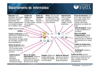 Formularios – Diapositiva 14
Etiqueta: texto
descriptivo. No muestra
valores de campos o
expresiones; son
siempre independientes
y no cambian al pasar
de un registro a otro
Cuadro de
texto: para
mostrar o
ingresar datos.
Su origen puede
ser un campo o
expresión
Grupo de Opciones: se le
da un valor a cada opción.
Se lo puede enlazar a un
campo de la tabla o
consulta. Sólo puede
seleccionar una opción del
grupo.
Botón de alternar:
ejecuta una acción o
da un valor para el
grupo de opciones
Botón de Opción: para
valores Sí/No o V o F (-1
o 0). Se puede utilizar
dentro de un grupo de
opciones
Casilla de Verificación:
para valores Sí/No o V o F
(-1 o 0).
Cuadro combinado: permite
seleccionar un elemento de una
lista o escribir el dato
directamente. El origen puede
ser una tabla, consulta o una
lista preestablecida
Cuadro de lista: permite
seleccionar un elemento de una
lista. El origen puede ser una
tabla, consulta o una lista
preestablecida
Marco de objeto
Dependiente: inserta un
marco para incluir un
objeto OLE que depende
del valor de un campo
Marco de objeto
Independiente: inserta
un marco para incluir un
objeto OLE que no depende
del contenido de un campo
(fijo)
Botón de
Comando:
permite
ejecutar
acciones.
Ficha: crea una serie
de páginas de fichas
en el formulario. Cada
ficha puede contener
otros controles
Imagen: Añade una
imagen estática que
no podrá ser editada
en el formulario
Subformulario:
agrega un
formulario
dependiente del
formulario principal
Línea: inserta una línea
Rectángulo: inserta un
rectángulo
Salto de página: inserta
un salto de página en el
formulario.
Hipervínculo:
crea un vinculo
a una página
web, programa ,
imagen o correo
electrónico.
Gráfico
 