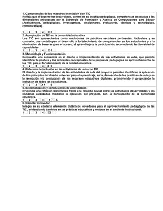 1. Competencias de los maestros en relación con TIC
Refleja que el docente ha desarrollado, dentro de su práctica pedagógica, competencias asociadas a las
dimensiones propuestas por la Estrategia de Formación y Acceso de Computadores para Educar
(Actitudinales, pedagógicas, investigativas, disciplinares, evaluativas, técnicas y tecnológicas,
comunicativas).
1 2 3 4 X 5
2. Apropiación de TIC en la comunidad educativa
Las TIC son aprovechadas como mediadoras de prácticas escolares pertinentes, inclusivas y en
contexto, que contribuyen al desarrollo y fortalecimiento de competencias en los estudiantes y a la
eliminación de barreras para el acceso, el aprendizaje y la participación, reconociendo la diversidad de
capacidades.
1 2 3 4 X 5
3. Metodología y Fundamentación
Demuestra una secuencia en el diseño e implementación de las actividades de aula, que permite
identificar la postura y los referentes conceptuales de la propuesta pedagógica de aprovechamiento de
las TIC, para el fortalecimiento de la calidad educativa.
1 2 3 4 X 5
4. Referente de inclusión en las actividades de aula con TIC
El diseño y la implementación de las actividades de aula del proyecto permiten identificar la aplicación
de los principios del diseño universal para el aprendizaje, en la planeación de las prácticas de aula y en
la selección y/o producción de los recursos educativos digitales, promoviendo y propiciando la
inclusión de todos los estudiantes.
1 2 3 X 4 5
5. Sistematización y conclusiones de aprendizajes
Evidencia una reflexión sistemática frente a la relación causal entre las actividades desarrolladas y los
impactos alcanzados mediante la ejecución del proyecto, con la participación de la comunidad
educativa.
1 2 3 4 5 X
6. Carácter innovador
Integra en su contexto elementos didácticos novedosos para el aprovechamiento pedagógico de las
TIC, evidenciando cambios en las prácticas educativas y mejoras en el ambiente institucional.
1 2 3 4 X5
 