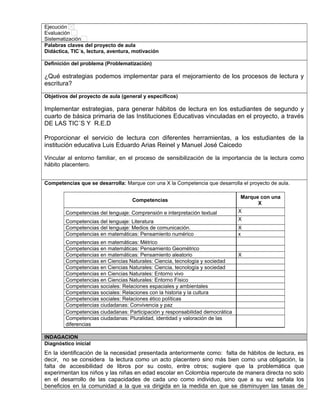Ejecución
Evaluación
Sistematización
Palabras claves del proyecto de aula
Didáctica, TIC´s, lectura, aventura, motivación
Definición del problema (Problematización)
¿Qué estrategias podemos implementar para el mejoramiento de los procesos de lectura y
escritura?
Objetivos del proyecto de aula (general y específicos)
Implementar estrategias, para generar hábitos de lectura en los estudiantes de segundo y
cuarto de básica primaria de las Instituciones Educativas vinculadas en el proyecto, a través
DE LAS TIC´S Y R.E.D
Proporcionar el servicio de lectura con diferentes herramientas, a los estudiantes de la
institución educativa Luis Eduardo Arias Reinel y Manuel José Caicedo
Vincular al entorno familiar, en el proceso de sensibilización de la importancia de la lectura como
hábito placentero.
Competencias que se desarrolla: Marque con una X la Competencia que desarrolla el proyecto de aula.
Competencias
Marque con una
X
Competencias del lenguaje: Comprensión e interpretación textual X
Competencias del lenguaje: Literatura X
Competencias del lenguaje: Medios de comunicación. X
Competencias en matemáticas: Pensamiento numérico x
Competencias en matemáticas: Métrico
Competencias en matemáticas: Pensamiento Geométrico
Competencias en matemáticas: Pensamiento aleatorio X
Competencias en Ciencias Naturales: Ciencia, tecnología y sociedad
Competencias en Ciencias Naturales: Ciencia, tecnología y sociedad
Competencias en Ciencias Naturales: Entorno vivo
Competencias en Ciencias Naturales: Entorno Físico
Competencias sociales: Relaciones espaciales y ambientales
Competencias sociales: Relaciones con la historia y la cultura
Competencias sociales: Relaciones ético políticas
Competencias ciudadanas: Convivencia y paz
Competencias ciudadanas: Participación y responsabilidad democrática
Competencias ciudadanas: Pluralidad, identidad y valoración de las
diferencias
INDAGACION
Diagnóstico inicial
En la identificación de la necesidad presentada anteriormente como: falta de hábitos de lectura, es
decir, no se considera la lectura como un acto placentero sino más bien como una obligación, la
falta de accesibilidad de libros por su costo, entre otros; sugiere que la problemática que
experimentan los niños y las niñas en edad escolar en Colombia repercute de manera directa no solo
en el desarrollo de las capacidades de cada uno como individuo, sino que a su vez señala los
beneficios en la comunidad a la que va dirigida en la medida en que se disminuyen las tasas de
 
