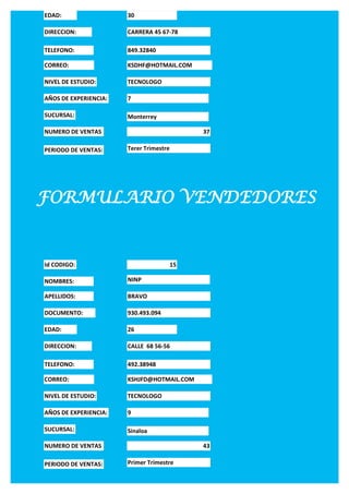 EDAD:                  30

DIRECCION:             CARRERA 45 67-78

TELEFONO:              849.32840

CORREO:                KSDHF@HOTMAIL.COM

NIVEL DE ESTUDIO:      TECNOLOGO

AÑOS DE EXPERIENCIA:   7

SUCURSAL:              Monterrey

NUMERO DE VENTAS                              37

PERIODO DE VENTAS:     Terer Trimestre




FORMULARIO VENDEDORES


Id CODIGO:                               15

NOMBRES:               NINP

APELLIDOS:             BRAVO

DOCUMENTO:             930.493.094

EDAD:                  26

DIRECCION:             CALLE 68 56-56

TELEFONO:              492.38948

CORREO:                KSHJFD@HOTMAIL.COM

NIVEL DE ESTUDIO:      TECNOLOGO

AÑOS DE EXPERIENCIA:   9

SUCURSAL:              Sinaloa

NUMERO DE VENTAS                              43

PERIODO DE VENTAS:     Primer Trimestre
 