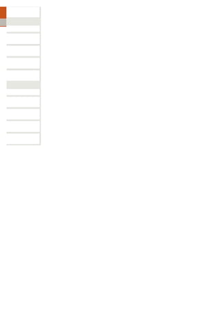 Formulario vendedores