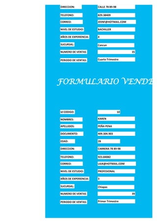 DIRECCION:             CALLE 78 89-98

TELEFONO:              829.38409

CORREO:                JEKNF@HOTMAIL.COM

NIVEL DE ESTUDIO:      BACHILLER

AÑOS DE EXPERIENCIA:   4

SUCURSAL:              Cancun

NUMERO DE VENTAS                             35

PERIODO DE VENTAS:     Cuarto Trimestre




FORMULARIO VENDED


Id CODIGO:                              10

NOMBRES:               KAREN

APELLIDOS:             PEÑA PENA

DOCUMENTO:             409.304.903

EDAD:                  28

DIRECCION:             CARRERA 78 89-98

TELEFONO:              923.84082

CORREO:                LAJK@HOTMAIL.COM

NIVEL DE ESTUDIO:      PROFESIONAL

AÑOS DE EXPERIENCIA:   3

SUCURSAL:              Chiapas

NUMERO DE VENTAS                             39

PERIODO DE VENTAS:     Primer Trimestre
 