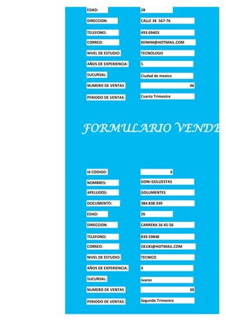 EDAD:                  28

DIRECCION:             CALLE 34 567-76

TELEFONO:              493.09403

CORREO:                KENKM@HOTMAIL.COM

NIVEL DE ESTUDIO:      TECNOLOGO

AÑOS DE EXPERIENCIA:   5

SUCURSAL:              Ciudad de mexico

NUMERO DE VENTAS                            46

PERIODO DE VENTAS:     Cuarto Trimestre




FORMULARIO VENDED


Id CODIGO:                            6

NOMBRES:               GONI GOLUESTAS

APELLIDOS:             GOLUMENTES

DOCUMENTO:             384.838.939

EDAD:                  26

DIRECCION:             CARRERA 56 45-56

TELEFONO:              839.59848

CORREO:                OEJJKI@HOTMAIL.COM

NIVEL DE ESTUDIO:      TECNICO

AÑOS DE EXPERIENCIA:   4

SUCURSAL:              Juarez

NUMERO DE VENTAS                            30

PERIODO DE VENTAS:     Segundo Trimestre
 