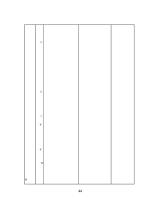 44 
29 
5 
6 
7 
8* 
9* 
10* 
 