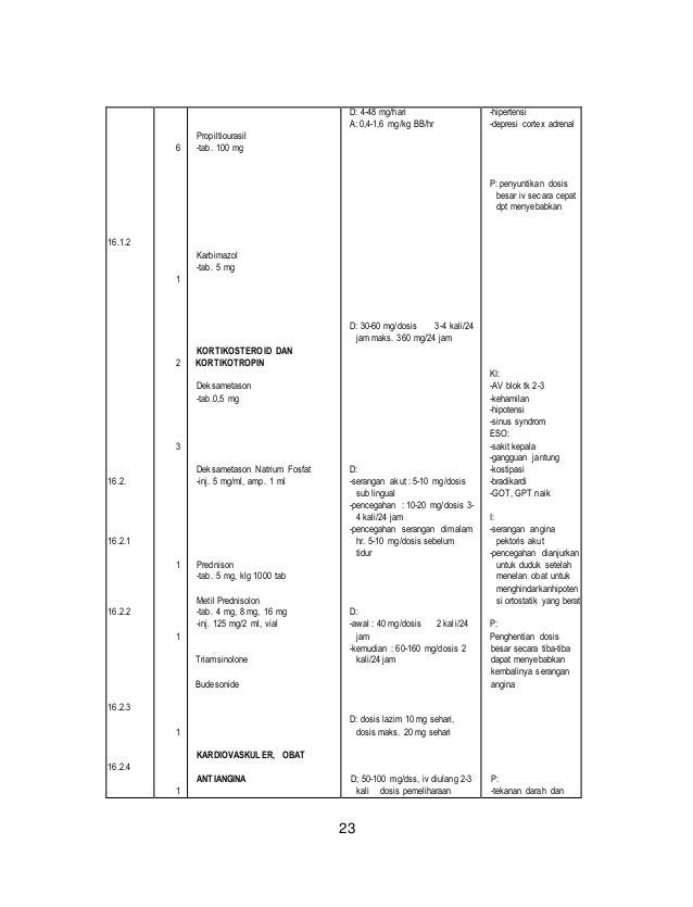 Rancangan Formularium 1 rancangan formularium 1