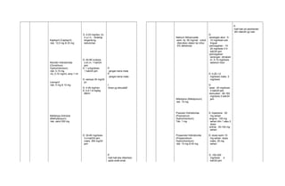 Kaptopril (Captopril) 
-tab. 12,5 mg & 25 mg 
Klonidin Hidroklorida 
(Clonidinum 
Hydrochloridum) 
-tab. 0,15 mg 
-inj. 0,15 mg/ml, amp.1 ml 
Lisinopril 
-tab. 5 mg & 10 mg 
Metildopa Anhidrat 
(Methyldopum) 
-tab. salut 250 mg 
D: 4-20 mg/dss, im, 
iv p.r.n. : diulangi 
tergantung 
kebutuhan 
D: 40-80 iu/dosis 
s.k/i.m, 1 kali/24 
jam 
A: 1 iu/kg/dosis 
1 kali/24 jam 
D: sampai 30 mg/24 
jm 
D: 4-48 mg/hari 
A: 0,4-1,6 mg/kg 
BB/hr 
D: 30-60 mg/dosis 
3-4 kali/24 jam 
maks. 360 mg/24 
jam 
P: 
- jangan kena mata 
P: 
-jangan kena mata 
I: 
-tinea yg eksudatif 
P: 
-hati-hati jika diberikan 
pada anak-anak 
Natrium Nitroprusida 
-serb. Inj. 50 mg/vial untuk 
dilarutkan dalam lar.infus 
5% dekstrosa 
Nifedipina (Nifedipinum) 
-tab. 10 mg 
Prazosin Hidroklorida 
(Prazosinum 
Hydrochloridum) 
Tab. 1 mg 
Propanolol Hidroklorida 
(Propanololum 
Hydroclhoridum) 
-tab. 10 mg & 40 mg 
D: 
-serangan akut : 5- 
10 mg/dosis sub 
lingual 
-pencegahan : 10- 
20 mg/dosis 3-4 
kali/24 jam 
-pencegahan 
serangan dimalam 
hr. 5-10 mg/dosis 
sebelum tidur 
D: 0,25-1,0 
mg/dosis maks. 2 
mg/dosis 
D: 
-awal : 40 mg/dosis 
2 kali/24 jam 
-kemudian : 60-160 
mg/dosis 2 kali/24 
jam 
D: hipertensi : 50 
mg sehari 
-angina : 100 mg 
sehari dlm 1 atau 2 
dosis 
-aritnia : 50-100 mg 
sehari 
D: dosis lazim 10 
mg sehari, dosis 
maks. 20 mg 
sehari 
D: 100-200 
mg/dosis 4 
kali/24 jam 
P: 
-hati-hati pd pemberian 
dlm daerah yg luas 
 