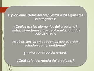 El problema, debe dar respuestas a las siguientes
interrogantes:
¿Cuáles son los elementos del problema?
datos, situaciones y conceptos relacionados
con el mismo
¿Cuáles son los antecedentes que guardan
relación con el problema?
¿Cuál es la situación actual?
¿Cuál es la relevancia del problema?
 