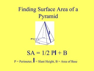Pyramid Sa Formula Simple Formulas for Unit 10 | PPT