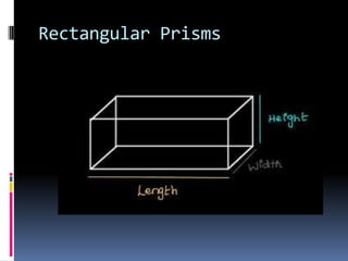 Rectangular Prisms 