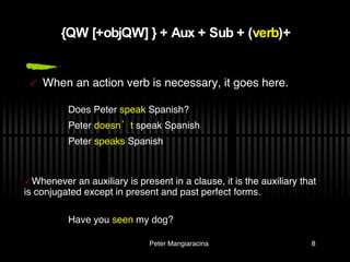 When an action verb is necessary, it goes here.  {QW [+objQW] } + Aux + Sub + ( verb )+ Does Peter  speak  Spanish? Peter  doesn’t  speak Spanish Peter  speaks  Spanish Whenever an auxiliary is present in a clause, it is the auxiliary that is conjugated except in present and past perfect forms. Have you  seen  my dog? 