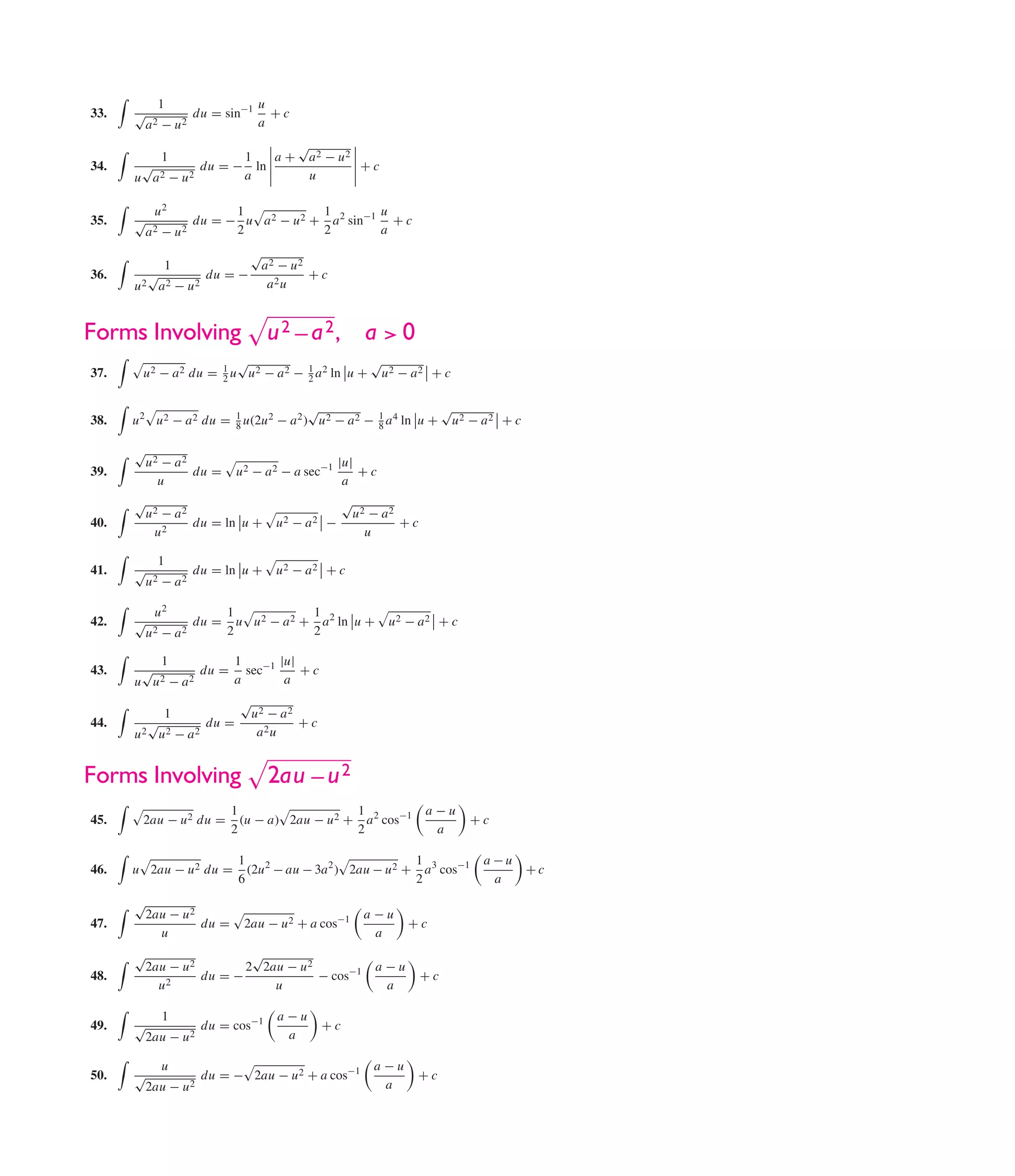 P1: FCH/FFX         P2: FCH/FFX             QC: FCH/FFX          T1: FCH
GTBL001-back˙end         GTBL001-Smith-v16.cls                October 17, 2005           20:2




                          1               u
              33.      √        du = sin−1 + c
                        a2 − u2           a
                                                              √
                          1            1   a+                  a2 − u2
              34.       √        du = − ln                             +c
                       u a2 − u2       a                        u

                         u2           1             1         u
              35.      √        du = − u a 2 − u 2 + a 2 sin−1 + c
                        a2 − u2       2             2         a
                                         √
                                1         a2 − u2
              36.        √        du = −          +c
                       u2 a2 − u2          a2 u


           Forms Involving                              u 2 ¯¯ a 2 , a > 0
                                           √                        √
              37.        u 2 − a 2 du = 1 u u 2 − a 2 − 1 a 2 ln u + u 2 − a 2 + c
                                        2               2


                                                          √                        √
              38.      u 2 u 2 − a 2 du = 1 u(2u 2 − a 2 ) u 2 − a 2 − 1 a 4 ln u + u 2 − a 2 + c
                                          8                            8

                       √
                        u2 − a2                                         |u|
              39.               du =              u 2 − a 2 − a sec−1       +c
                          u                                              a
                       √                                                √
                           u2 − a2                                          u2 − a2
              40.                  du = ln u +           u2 − a2 −                  +c
                            u2                                                u

                             1
              41.      √               du = ln u +       u2 − a2 + c
                           u2 − a2

                            u2                 1              1
              42.      √               du =      u u 2 − a 2 + a 2 ln u +        u2 − a2 + c
                           u2   − a2           2              2

                          1          1      |u|
              43.       √        du = sec−1     +c
                       u u2 − a2     a       a
                                                  √
                                1                  u2 − a2
              44.          √               du =            +c
                       u2 u2 − a2                   a2 u


           Forms Involving                              2au ¯¯ u 2
                                               1                    1                     a−u
              45.        2au − u 2 du =          (u − a) 2au − u 2 + a 2 cos−1                  +c
                                               2                    2                      a

                                                  1                                1             a−u
              46.      u 2au − u 2 du =             (2u 2 − au − 3a 2 ) 2au − u 2 + a 3 cos−1          +c
                                                  6                                2              a
                       √
                        2au − u 2                                            a−u
              47.                 du =             2au − u 2 + a cos−1               +c
                          u                                                   a
                       √                  √
                        2au − u 2        2 2au − u 2                           a−u
              48.                 du = −             − cos−1                             +c
                          u2                 u                                  a

                                1                         a−u
              49.      √                   du = cos−1             +c
                           2au − u 2                       a

                                u                                              a−u
              50.      √                   du = − 2au − u 2 + a cos−1                 +c
                           2au      − u2                                        a




                                                                                                            6
 