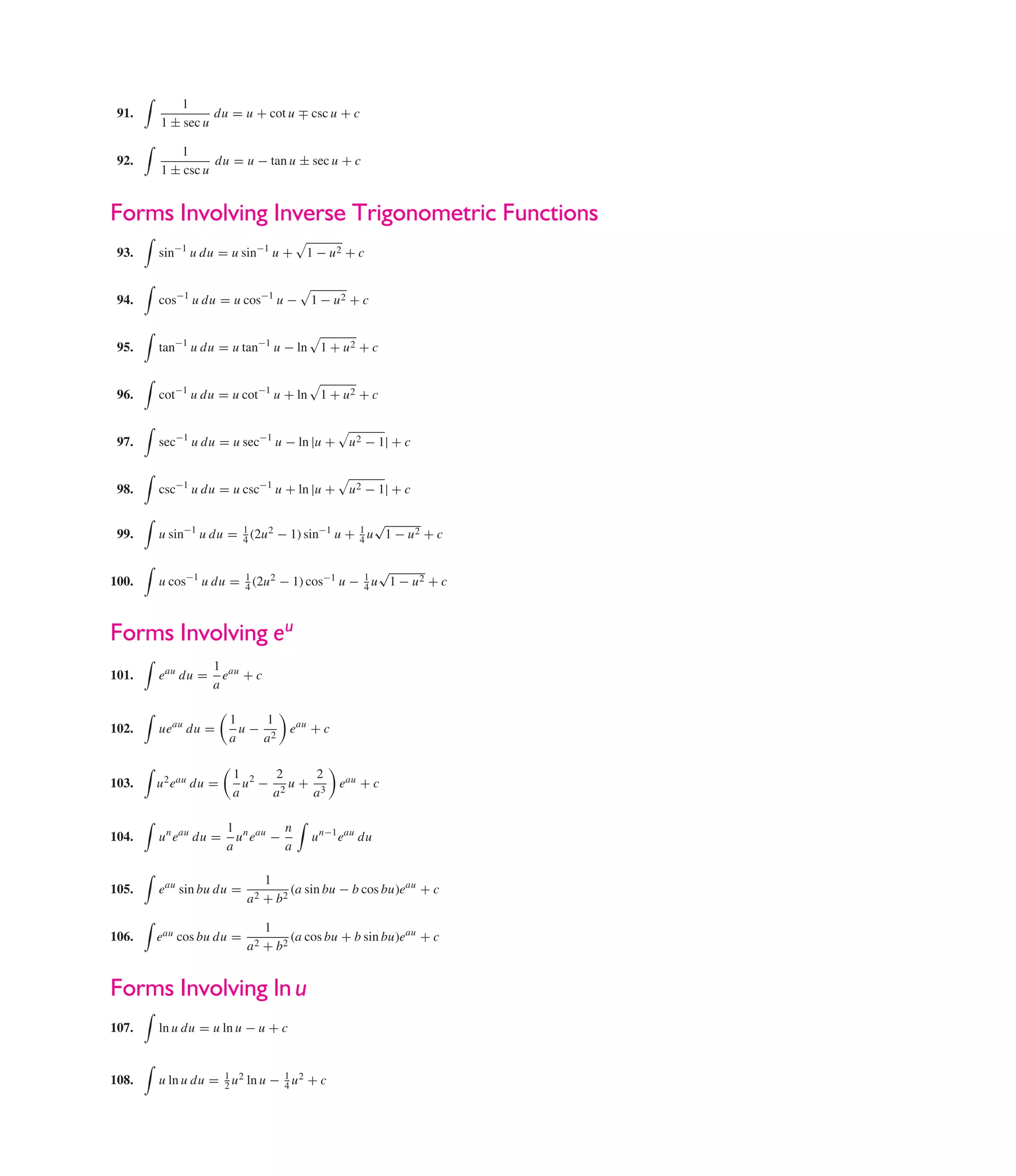 P1: FCH/FFX    P2: FCH/FFX        QC: FCH/FFX         T1: FCH
GTBL001-back˙end     GTBL001-Smith-v16.cls          October 17, 2005        20:2




                          1
               91.               du = u + cot u ∓ csc u + c
                       1 ± sec u

                          1
               92.               du = u − tan u ± sec u + c
                       1 ± csc u


              Forms Involving Inverse Trigonometric Functions
               93.     sin−1 u du = u sin−1 u +     1 − u2 + c


               94.     cos−1 u du = u cos−1 u −      1 − u2 + c


               95.     tan−1 u du = u tan−1 u − ln 1 + u 2 + c


               96.     cot−1 u du = u cot−1 u + ln 1 + u 2 + c


               97.     sec−1 u du = u sec−1 u − ln |u +      u 2 − 1| + c


               98.     csc−1 u du = u csc−1 u + ln |u +      u 2 − 1| + c

                                                                √
               99.     u sin−1 u du = 1 (2u 2 − 1) sin−1 u + 1 u 1 − u 2 + c
                                      4                      4


                                                                √
              100.     u cos−1 u du = 1 (2u 2 − 1) cos−1 u − 1 u 1 − u 2 + c
                                      4                      4




              Forms Involving eu
                                  1 au
              101.     eau du =     e +c
                                  a

                                      1    1
              102.     ueau du =        u− 2      eau + c
                                      a   a

                                      1 2   2   2
              103.     u 2 eau du =     u − 2u+ 3           eau + c
                                      a    a   a

                                      1 n au n
              104.     u n eau du =     u e −         u n−1 eau du
                                      a       a

                                             1
              105.     eau sin bu du =            (a sin bu − b cos bu)eau + c
                                         a 2 + b2

                                             1
              106.     eau cos bu du =            (a cos bu + b sin bu)eau + c
                                         a 2 + b2


              Forms Involving ln u
              107.     ln u du = u ln u − u + c


              108.     u ln u du = 1 u 2 ln u − 1 u 2 + c
                                   2            4




                                                                                   9
 