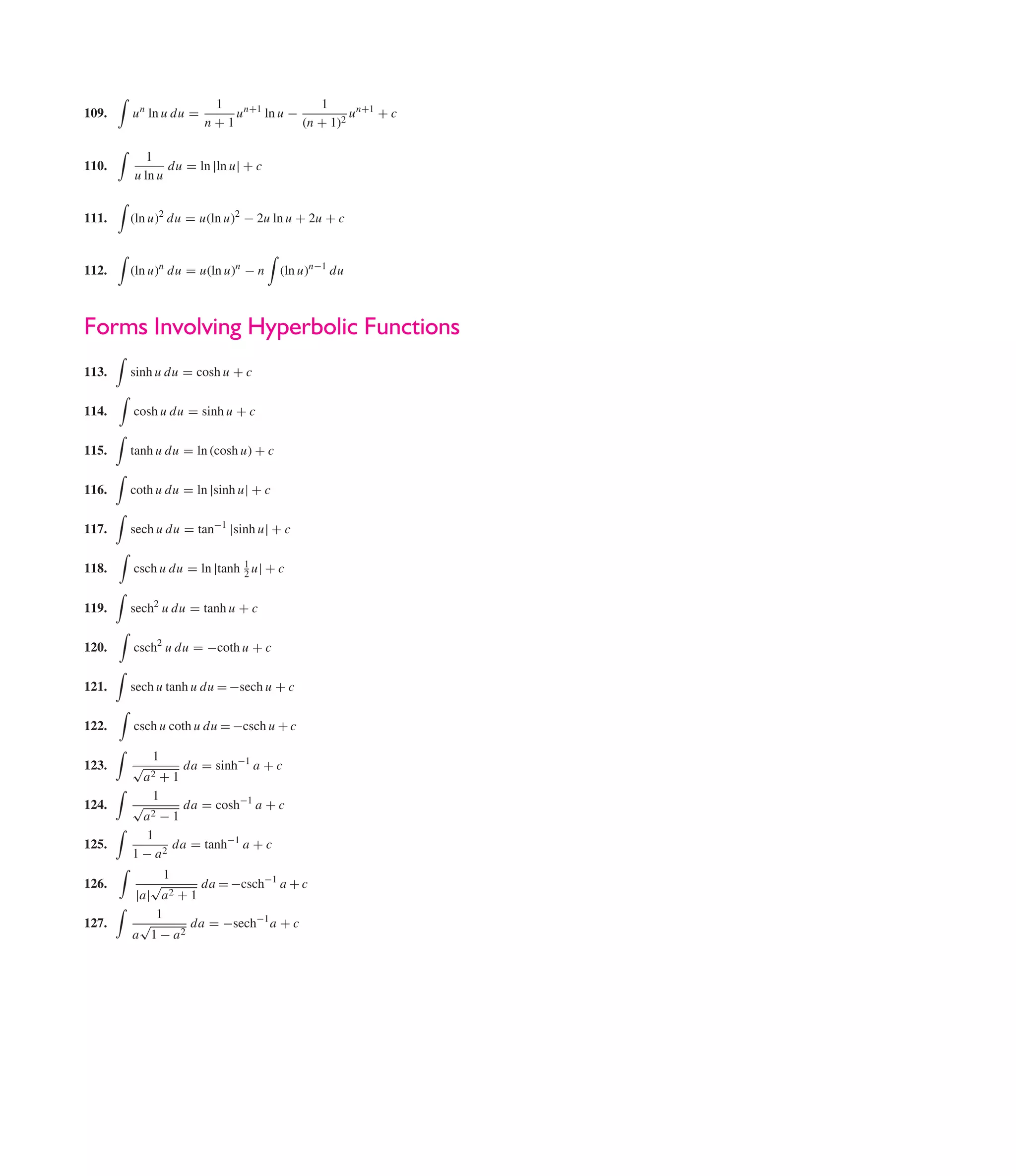 P1: FCH/FFX       P2: FCH/FFX         QC: FCH/FFX        T1: FCH
GTBL001-back˙end       GTBL001-Smith-v16.cls          October 17, 2005     20:2




                                      1                  1
           109.      u n ln u du =       u n+1 ln u −          u n+1 + c
                                     n+1              (n + 1)2

                        1
           110.             du = ln |ln u| + c
                     u ln u


           111.     (ln u)2 du = u(ln u)2 − 2u ln u + 2u + c


           112.     (ln u)n du = u(ln u)n − n     (ln u)n−1 du



           Forms Involving Hyperbolic Functions
           113.     sinh u du = cosh u + c

           114.      cosh u du = sinh u + c

           115.     tanh u du = ln (cosh u) + c

           116.     coth u du = ln |sinh u| + c

           117.     sech u du = tan−1 |sinh u| + c

           118.      csch u du = ln |tanh 1 u| + c
                                          2


           119.     sech2 u du = tanh u + c

           120.      csch2 u du = −coth u + c

           121.     sech u tanh u du = −sech u + c

           122.      csch u coth u du = −csch u + c

                        1
           123.      √        da = sinh−1 a + c
                       a2 + 1
                        1
           124.      √        da = cosh−1 a + c
                       a2 − 1
                       1
           125.             da = tanh−1 a + c
                     1 − a2
                            1
           126.          √        da = −csch−1 a + c
                      |a| a 2 + 1
                          1
           127.        √        da = −sech−1 a + c
                     a 1 − a2




                                                                                  10
 