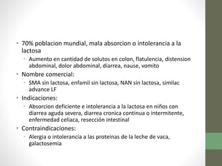 • 70% poblacion mundial, mala absorcion o intolerancia a la
lactosa
• Aumento en cantidad de solutos en colon, flatulencia, distension
abdominal, dolor abdominal, diarrea, nause, vomito
• Nombre comercial:
• SMA sin lactosa, enfamil sin lactosa, NAN sin lactosa, similac
advance LF
• Indicaciones:
• Absorcion deficiente e intolerancia a la lactosa en niños con
diarrea aguda severa, diarrea cronica continua o intermitente,
enfermedad celiaca, resección intestinal
• Contraindicaciones:
• Alergia o intolerancia a las proteinas de la leche de vaca,
galactosemia
 