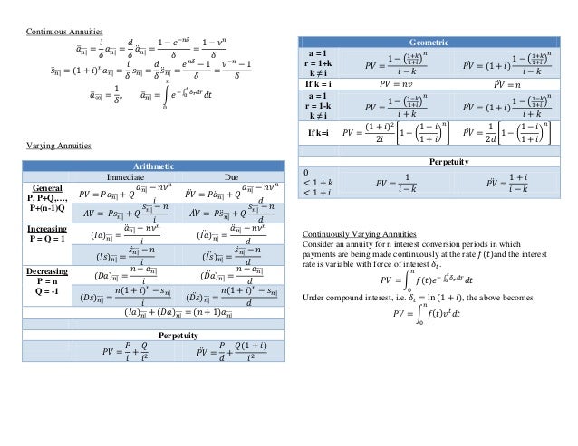 formulas for annuities magdalene project org formulas for annuities