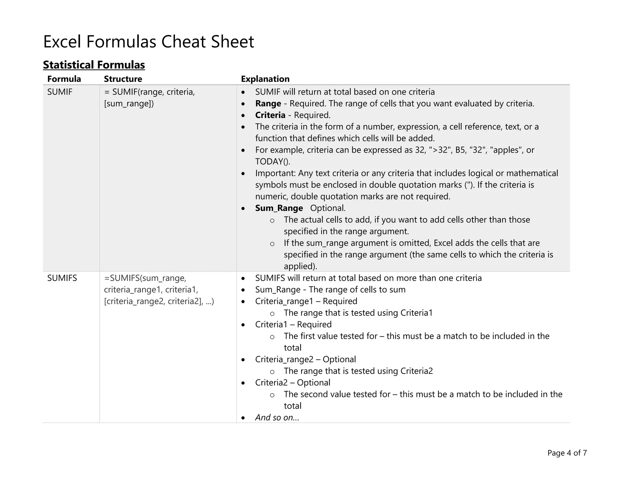 formulas-pdf