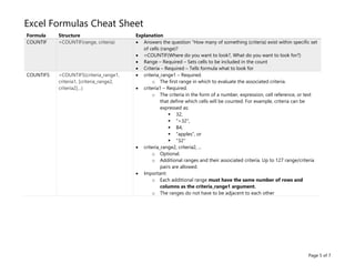 Excel Formulas Cheat Sheet
Page 5 of 7
Formula Structure Explanation
COUNTIF =COUNTIF(range, criteria)  Answers the question “How many of something (criteria) exist within specific set
of cells (range)?
 =COUNTIF(Where do you want to look?, What do you want to look for?)
 Range – Required – Sets cells to be included in the count
 Criteria – Required – Tells formula what to look for
COUNTIFS =COUNTIFS(criteria_range1,
criteria1, [criteria_range2,
criteria2]…)
 criteria_range1 – Required.
o The first range in which to evaluate the associated criteria.
 criteria1 – Required.
o The criteria in the form of a number, expression, cell reference, or text
that define which cells will be counted. For example, criteria can be
expressed as:
 32,
 ">32",
 B4,
 "apples", or
 "32"
 criteria_range2, criteria2, ...
o Optional.
o Additional ranges and their associated criteria. Up to 127 range/criteria
pairs are allowed.
 Important:
o Each additional range must have the same number of rows and
columns as the criteria_range1 argument.
o The ranges do not have to be adjacent to each other
 