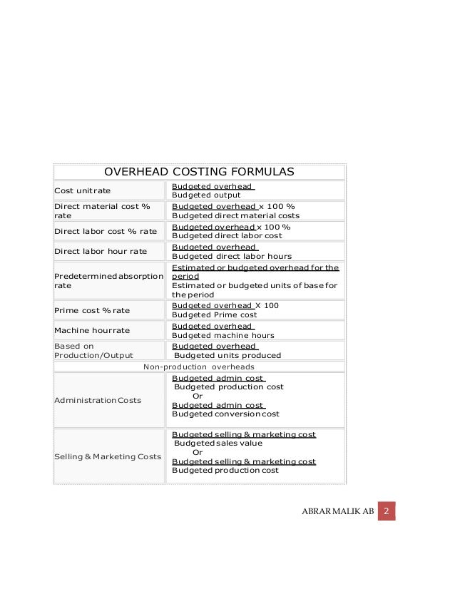 Accounting Formulas, Chart of Accounts, Dr/Cr Rule