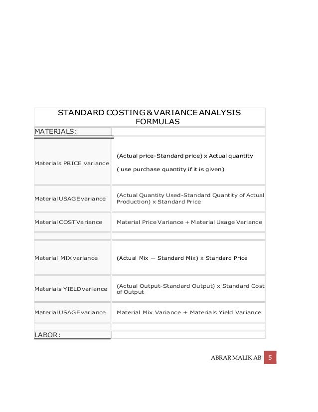 Standard Costing Formula Chart