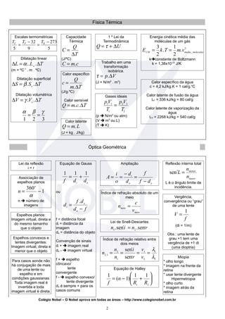 Física Térmica
Escalas termométricas
5
273
9
32
5
−
=
−
= KFC TTT
Dilatação linear
∆ ∆L L To
= α.. .
(m = ºC-1
. m . ºC)
Dilatação superficial
∆ ∆S S To
= β. .
Dilatação volumétrica
∆ ∆V V To
= γ . .
α β γ
1 2 3
= =
Capacidade
Térmica
C
Q
T
=
∆
(J/ºC)
C m c= .
Calor específico
c
Q
m T
=
.∆
(J/g.ºC)
Calor sensível
Q m c T= . .∆
Calor latente
Q m L= .
(J = kg . J/kg)
1 º Lei da
Termodinâmica
Q U= +τ ∆
Trabalho em uma
transformação
isobárica.
τ = p V.∆
(J = N/m2
. m3
)
Gases ideais
pV
T
p V
T
1 1
1
2 2
2
=
(p  N/m2
ou atm)
(V  m3
ou L)
(T  K)
Energia cinética média das
moléculas de um gás
E k T m vCM media moleculas
= =
3
2
1
2
2
. . _
kconstante de Boltzmann
k = 1,38x10-23
J/K
Calor específico da água
c = 4,2 kJ/kg.K = 1 cal/g.o
C
Calor latente de fusão da água
LF = 336 kJ/kg = 80 cal/g
Calor latente de vaporização da
água
LV = 2268 kJ/kg = 540 cal/g
Óptica Geométrica
Lei da reflexão
i = r
Associação de
espelhos planos
n
o
= −
360
1
α
n  número de
imagens
Espelhos planos:
Imagem virtual, direta e
do mesmo tamanho
que o objeto
Espelhos convexos e
lentes divergentes:
Imagem virtual, direta e
menor que o objeto
Para casos aonde não
há conjugação de mais
de uma lente ou
espelho e em
condições gaussianas:
Toda imagem real é
invertida e toda
imagem virtual é direta.
Equação de Gauss
1 1 1
f d di o
= +
ou
d
f d
d f
i
o
o
=
−
.
f = distância focal
di = distância da
imagem
do = distância do objeto
Convenção de sinais
di +  imagem real
do -  imagem virtual
f +  espelho
côncavo/
lente
convergente
f -  espelho convexo/
lente divergente
do é sempre + para os
casos comuns
Ampliação
A
i
o
d
d
f
f d
i
o o
= =
−
=
−
Índice de refração absoluto de um
meio
n
c
v
meio
meio
=
Lei de Snell-Descartes
n i n r1 2
.sen .sen
 
=
Índice de refração relativo entre
dois meios
n
n
n
i
r
v
v
2
2
1
1
2
1
2
,1
sen
sen
= = = =


λ
λ
Equação de Halley
1
1
1 1
1 2
f
n
R R
= − +





( )
Reflexão interna total
sen

L
n
n
menor
maior
=
L é o ângulo limite de
incidência.
Vergência,
convergência ou “grau”
de uma lente
V
f
=
1
(di = 1/m)
Obs.: uma lente de
grau +1 tem uma
vergência de +1 di
(uma dioptria)
Miopia
* olho longo
* imagem na frente da
retina
* usar lente divergente
Hipermetropia
* olho curto
* imagem atrás da
retina
Colégio Nobel – O Nobel aprova em todas as áreas – http://www.colegionobel.com.br
2
 