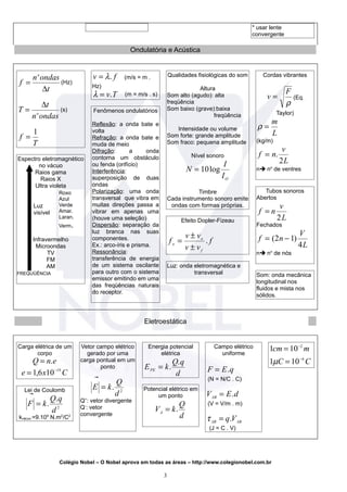 * usar lente
convergente
Ondulatória e Acústica
f
n ondas
t
o
=
∆
(Hz)
T
t
n ondaso
=
∆
(s)
f
T
=
1
Espectro eletromagnético
no vácuo
Raios gama
Raios X
Ultra violeta
Luz
visível
Infravermelho
Microondas
TV
FM
AM
v f= λ. (m/s = m .
Hz)
λ = v T. (m = m/s . s)
Fenômenos ondulatórios
Reflexão: a onda bate e
volta
Refração: a onda bate e
muda de meio
Difração: a onda
contorna um obstáculo
ou fenda (orifício)
Interferência:
superposição de duas
ondas
Polarização: uma onda
transversal que vibra em
muitas direções passa a
vibrar em apenas uma
(houve uma seleção)
Dispersão: separação da
luz branca nas suas
componentes.
Ex.: arco-íris e prisma.
Ressonância:
transferência de energia
de um sistema oscilante
para outro com o sistema
emissor emitindo em uma
das freqüências naturais
do receptor.
Qualidades fisiológicas do som
Altura
Som alto (agudo): alta
freqüência
Som baixo (grave):baixa
freqüência
Intensidade ou volume
Som forte: grande amplitude
Som fraco: pequena amplitude
Nível sonoro
N
I
IO
= 10log
Timbre
Cada instrumento sonoro emite
ondas com formas próprias.
Efeito Dopler-Fizeau
f
v v
v v
fo
o
f
=
±
±
.
Luz: onda eletromagnética e
transversal
Cordas vibrantes
v
F
=
ρ
(Eq.
Taylor)
ρ =
m
L
(kg/m)
f n
v
L
= .
2
n no
de ventres
Tubos sonoros
Abertos
f n
v
L
=
2
Fechados
f n
V
L
= −( )2 1
4
n no
de nós
Som: onda mecânica
longitudinal nos
fluidos e mista nos
sólidos.
Eletroestática
Carga elétrica de um
corpo
Q n e= .
e x C= −
1 6 10 19
,
Lei de Coulomb

F k
Q q
d
= .
.
2
kvácuo =9.109
N.m2
/C2
Vetor campo elétrico
gerado por uma
carga pontual em um
ponto

E k
Q
d
= . 2
Q+
: vetor divergente
Q-
: vetor
convergente
Energia potencial
elétrica
E k
Q q
d
PE
= .
.
Potencial elétrico em
um ponto
V k
Q
d
A
= .
Campo elétrico
uniforme
 
F E q= .
(N = N/C . C)
V E dAB
= .
(V = V/m . m)
τAB AB
q V= .
(J = C . V)
1 10
1 10
2
6
cm m
C C
=
=
−
−
µ
Colégio Nobel – O Nobel aprova em todas as áreas – http://www.colegionobel.com.br
3
Roxo
Azul
Verde
Amar.
Laran.
Verm.
FREQUÜÊNCIA
 