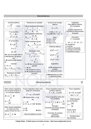 Eletrodinâmica
Corrente elétrica
i
Q
t
= (C/s)
1a
Lei de Ohm
V R iAB
= .
(V = Ω . A)
2a
Lei de Ohm
R
L
A
= ρ.
A r
A D
∝
∝
2
2
r raio da secção reta fio
D  diâmetro da secção
reta
ρ  resistividade elétrica
do
material
ρ = Ω . m
ρ ρ ρcobre aluminio ferro
< <
Resistores em série
R R RTotal
= + +1 2
...
Resistores em paralelo
Vários resistores diferentes
1 1 1
1 2
R R RTotal
= + +...
Dois resistores diferentes
R
R R
R R
Total
=
+
1 2
1 2
.
Vários resistores iguais
R
R
n
Total
de um deles
o
= _ _
Geradores reais
V V VFornecida Gerada Perdida
= −
V r iAB
= −ε .
i
R i
=
+
ε
VAB  ddp nos terminais do
gerador
ε  fem
r  resistência interna
R  resistência externa
(circuito)
Consumo de energia
elétrica
E P t= .
SI  (J = W . s)
Usual kWh = kW . h)
Dica:
10 min = 1/6 h
15 min = ¼ h
20 min = 1/3 h
Potência elétrica
( ) .
( )
( ) .
1
2
3
2
2
P i V
P
V
R
P R i
=
=
=
Sugestões:
(2) resistores em
paralelo
V = igual para todos
(3)resistores em série
i = igual para todos
Lâmpadas
Para efeitos práticos:
R = constante
O brilho depende da
POTÊNCIA efetivamente
dissipada
Chuveiros
V = constante
R⇑ I ⇓ P⇓ E⇓ T⇓
R: resistência
I: corrente
P: potência dissipada
E: energia consumida
T: temperatura água
Eletromagnetismo
Vetor campo magnético
em um ponto próximo a
um condutor retilíneo
B k
i
d
= . 
k =
µ
π2
Vetor campo magnético
no centro de uma
espira circular de raio r
B k
i
r
N= . . 
Força magnética sobre uma
carga em movimento
F q v B= . . .senθ
θ ângulo entre

v e

B
Se:
 
v B/ /
θ = 0o
ou θ =180o
 MRU
 
v B⊥
θ = 90o
 MCU
Raio da trajetória circular
Força magnética sobre um
condutor retilíneo
F B i L= . . senθ
Força magnética entre dois
fios paralelos
F k
i i
d
L= .
.
.1 2
 k =
µ
π2
Atenção!
Correntes de mesmo sentido:
ATRAÇÃO
Correntes de sentidos
contrários:
REPULSÃO
Fluxo magnético
φ θ= B A. .cos
Wb = T . m2
FEM induzida
Lei de Faraday
ε
φ
=
∆
∆t
Haste móvel
ε = L B v. .
Transformador
(só Corrente
Colégio Nobel – O Nobel aprova em todas as áreas – http://www.colegionobel.com.br
4
 