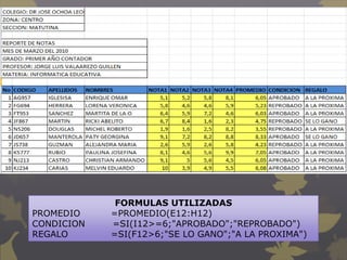 FORMULAS UTILIZADAS
PROMEDIO =PROMEDIO(E12:H12)
CONDICION =SI(I12>=6;"APROBADO";"REPROBADO")
REGALO =SI(F12>6;"SE LO GANO";"A LA PROXIMA")
 